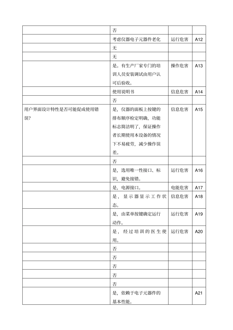 医疗器械安全风险分析报告_第3页