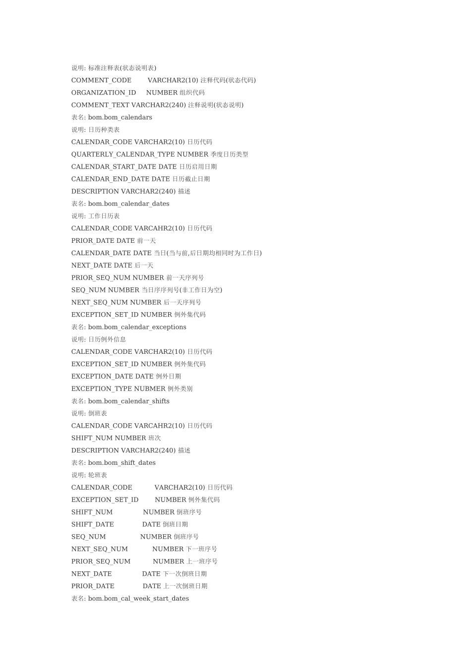 ERP表结构_第2页