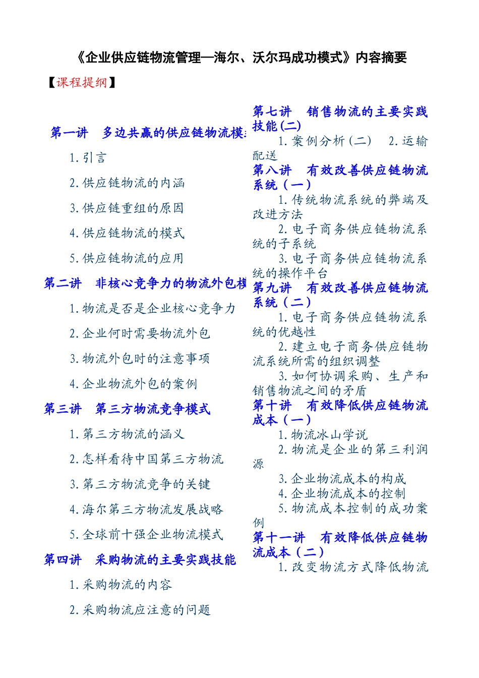供应链物流沃尔玛、海尔成功模式_第1页