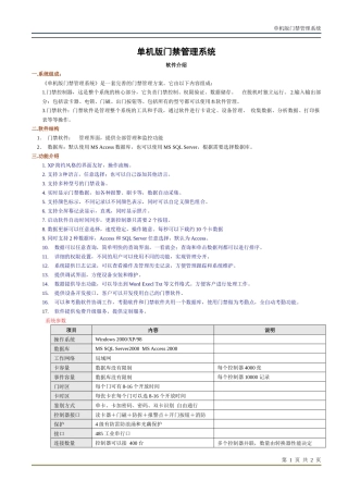 单机版门禁管理系统-慧聪网_中国领先的B2B电子商务平台