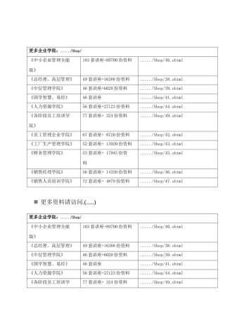 Hyperwave知识管理解决方案介绍