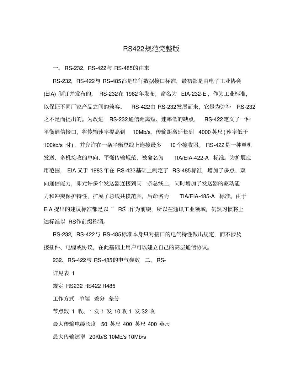 (完整word版)RS422规范完整版_第1页
