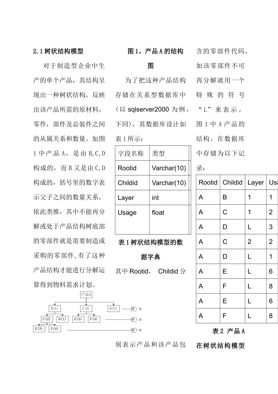 ERP系统开发中BOM结构模型的研究及应用_第2页