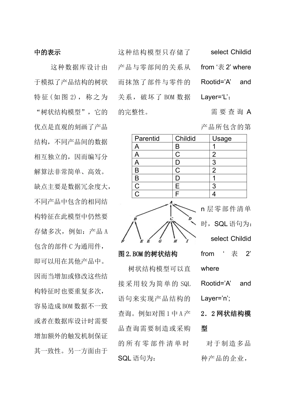 ERP系统开发中BOM结构模型的研究及应用_第3页