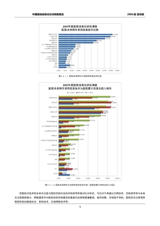 医院未来两年计划采用信息技术比例