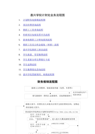 嘉兴学院计财处业务流程图