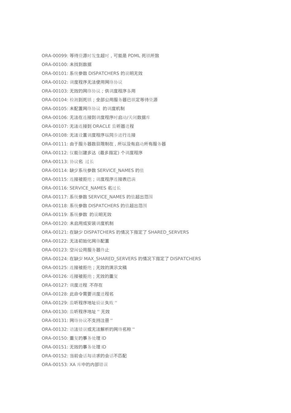 Oracle——错误一览表 任务用_第3页
