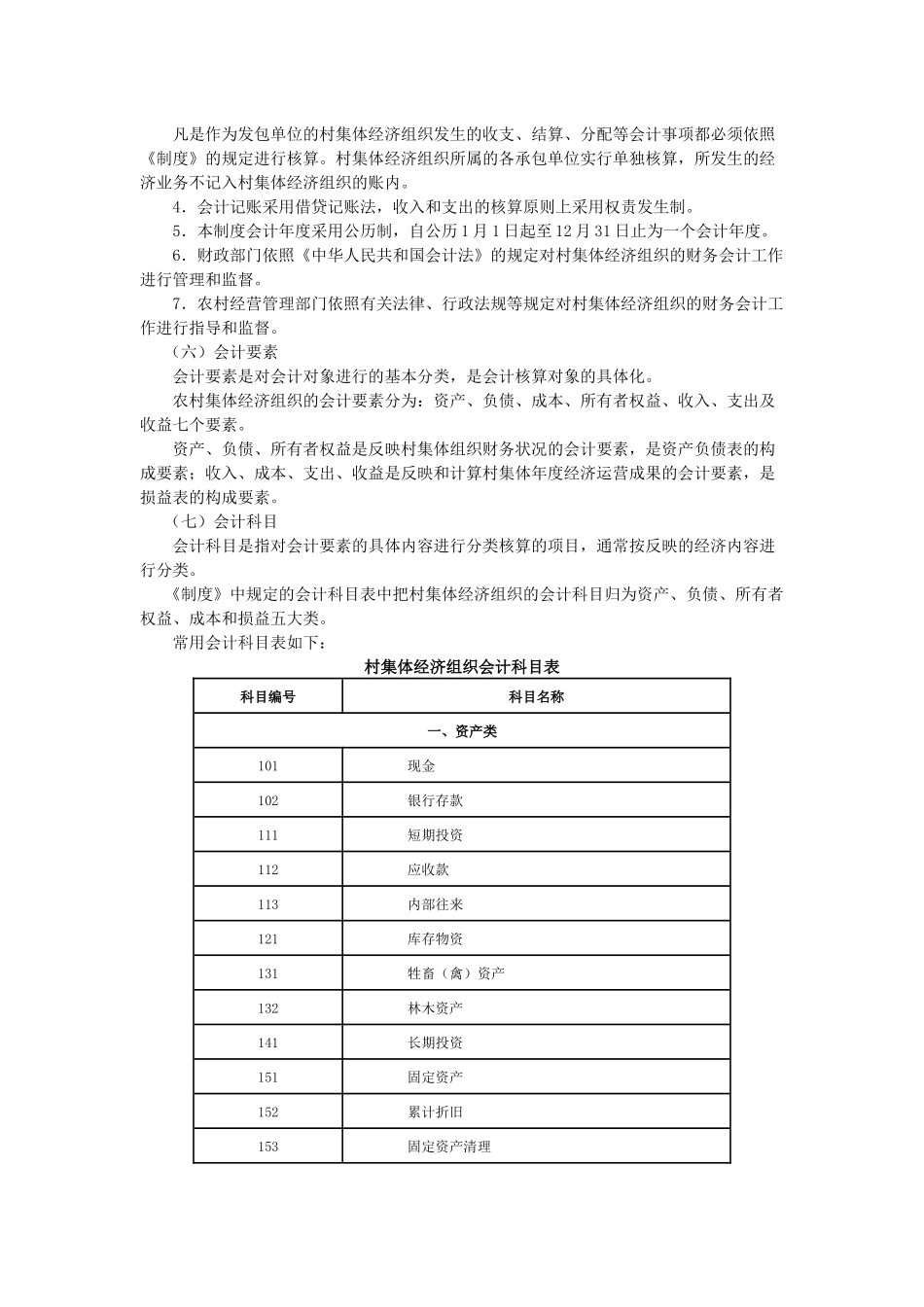 农村资产管理与会计核算_第2页