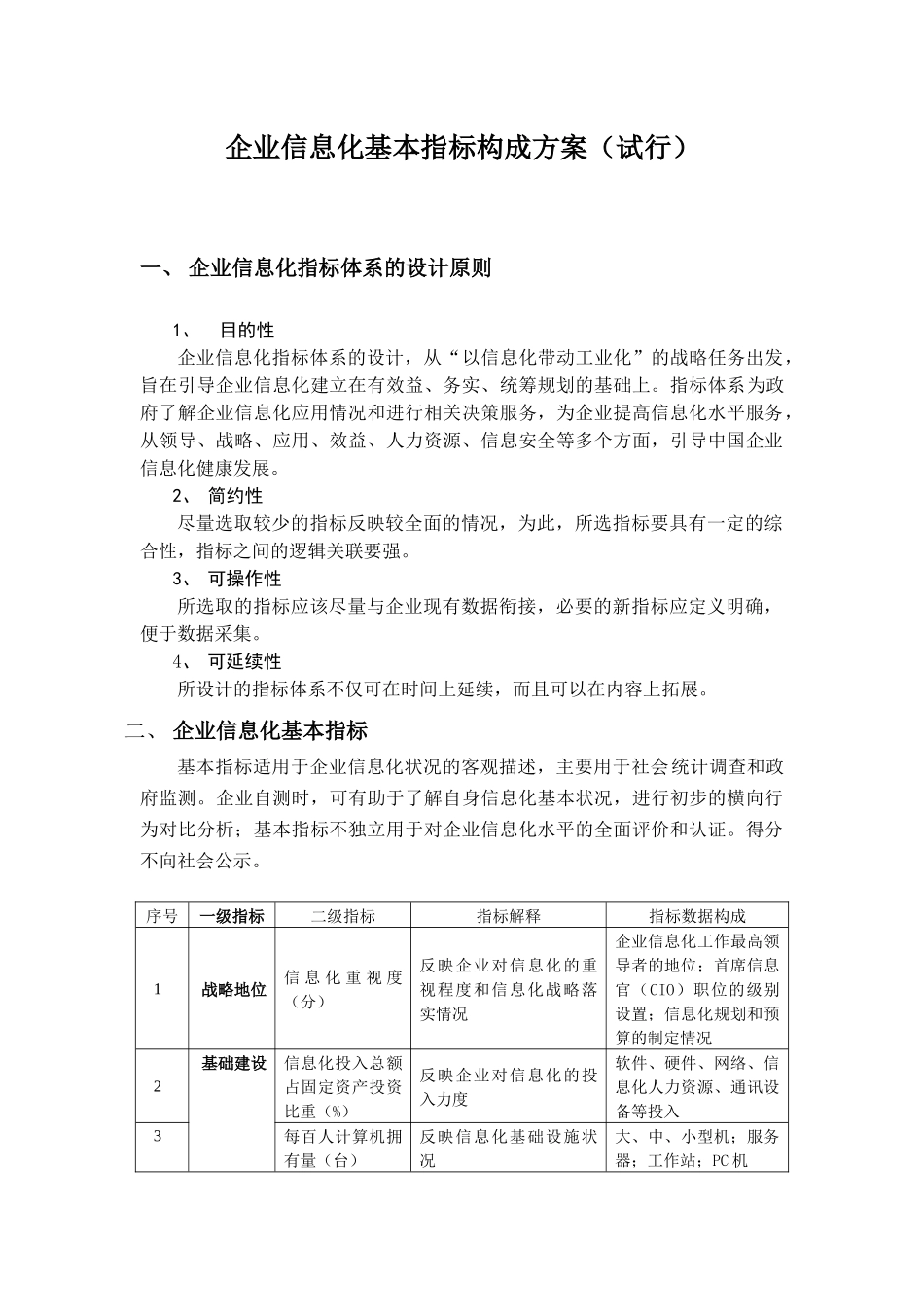 企业信息化基本指标构成方案_第1页