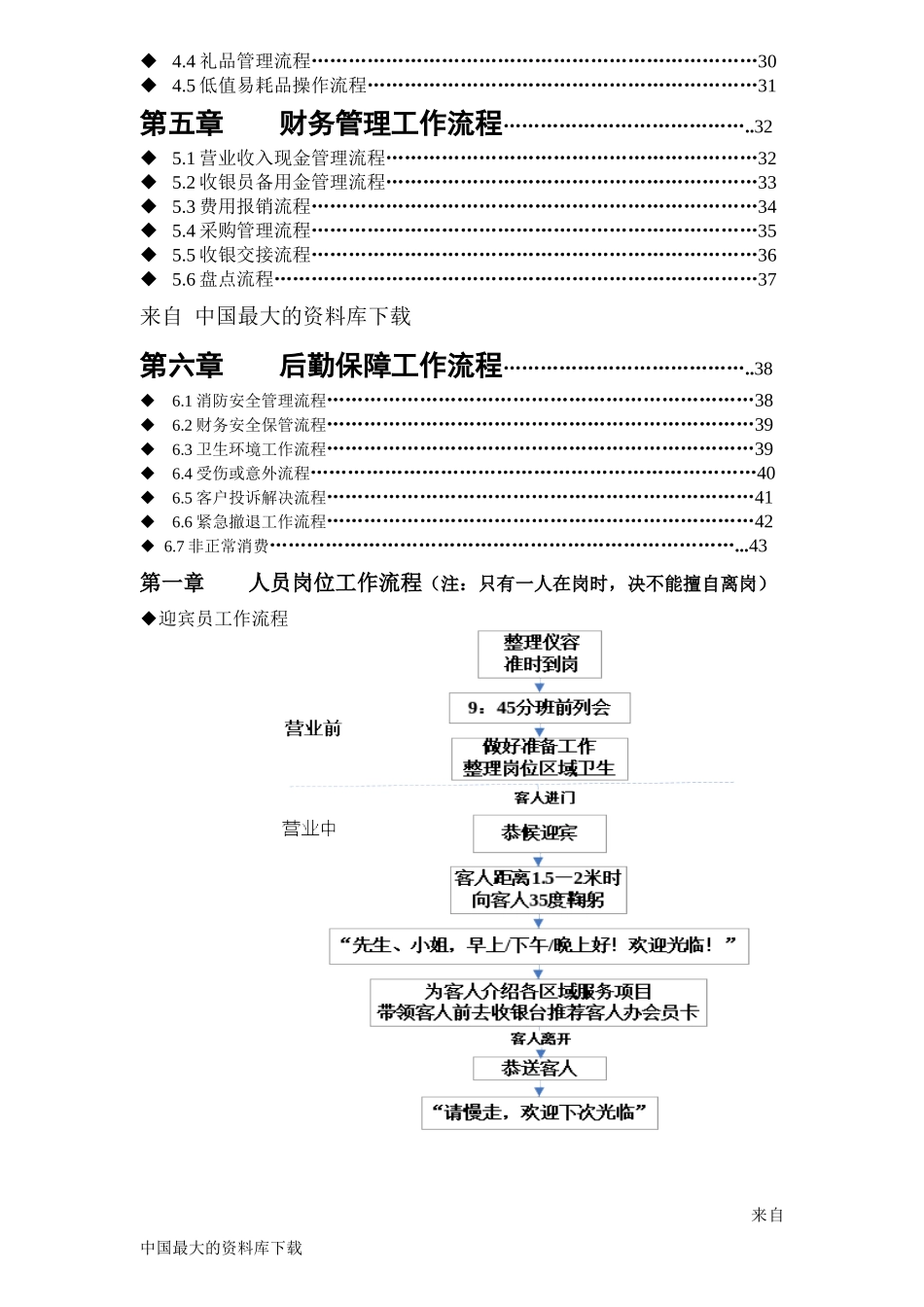 【上海好彩投资公司企业制度—-竞彩娱乐城虹口店整体业务流程（新）】_第2页