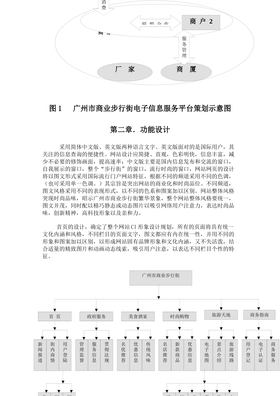 商业步行街电子商务与物流配送信息化方案_第3页