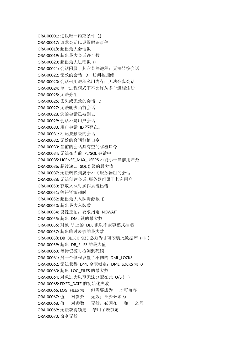 Oracle错误码_第1页