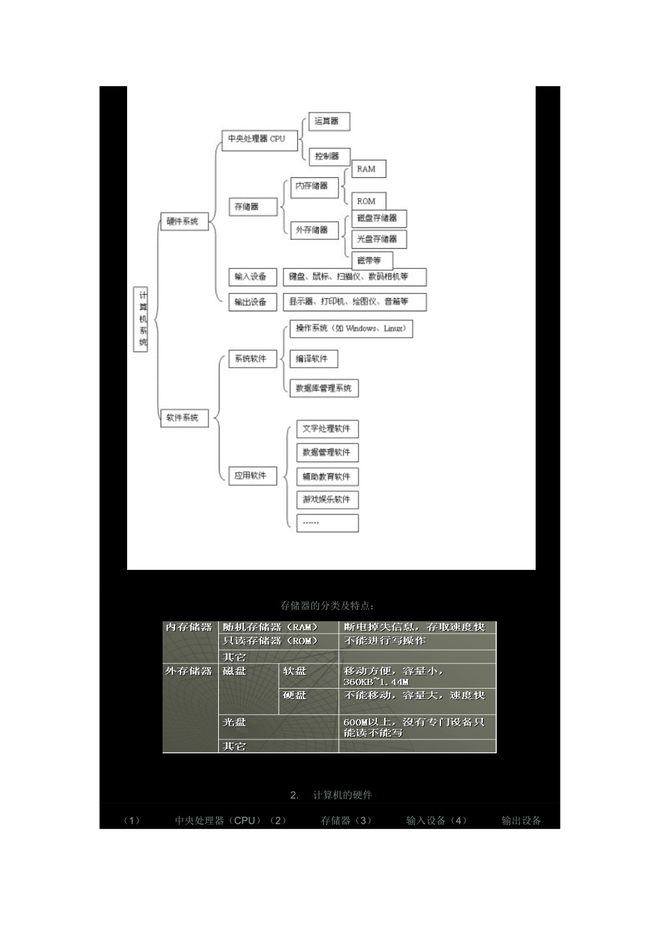 信息技术资料doc_第2页