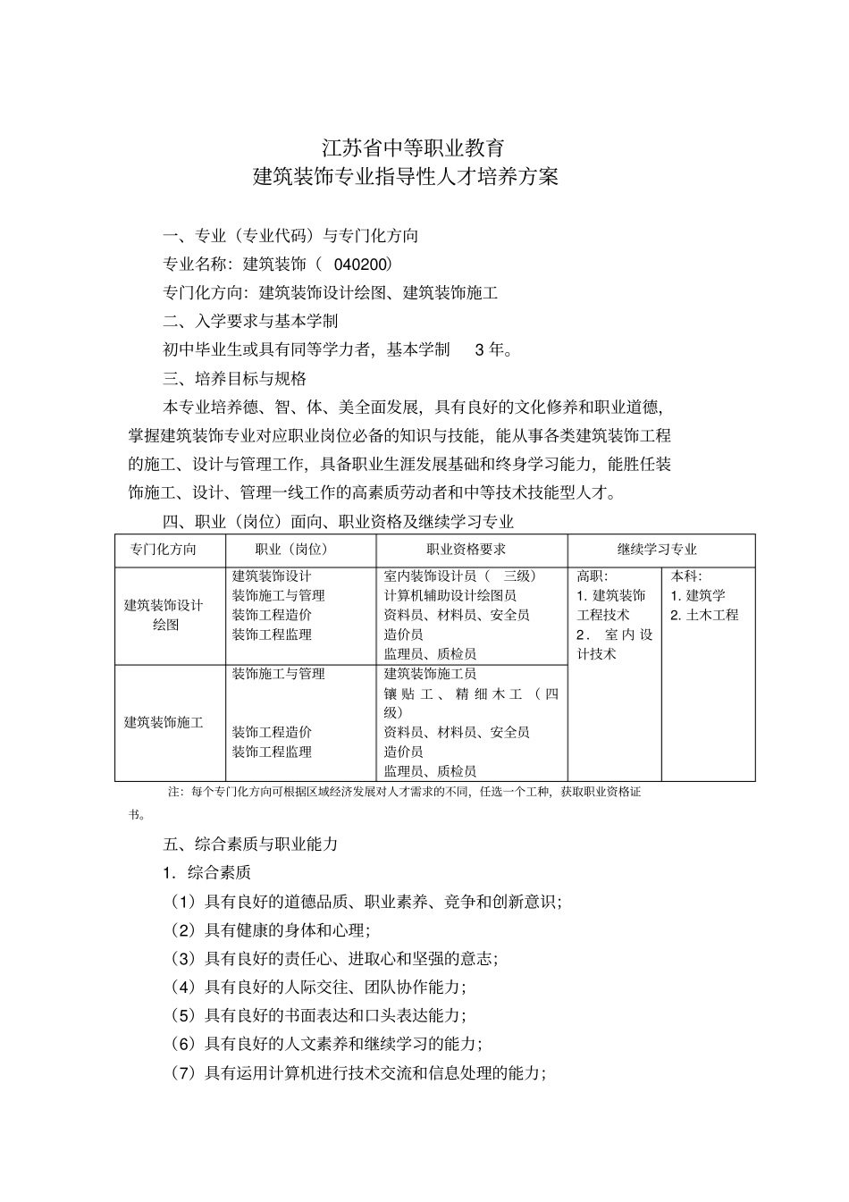 中等职业教育建筑装饰专业指导性人才培养方案_第1页