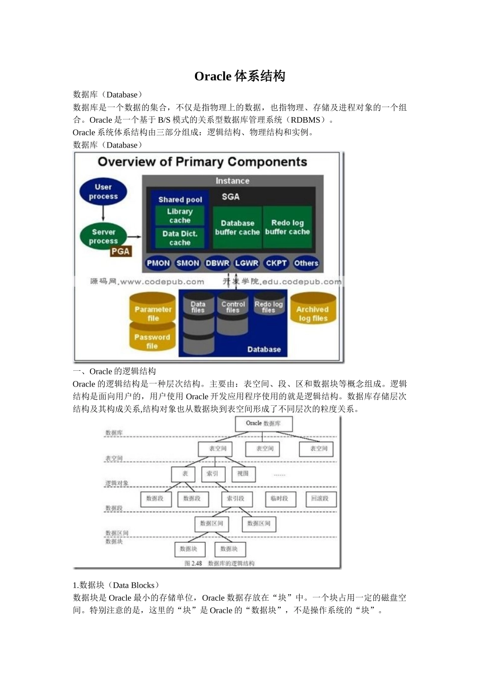 Oracle的逻辑结构、物理结构与实例_第1页