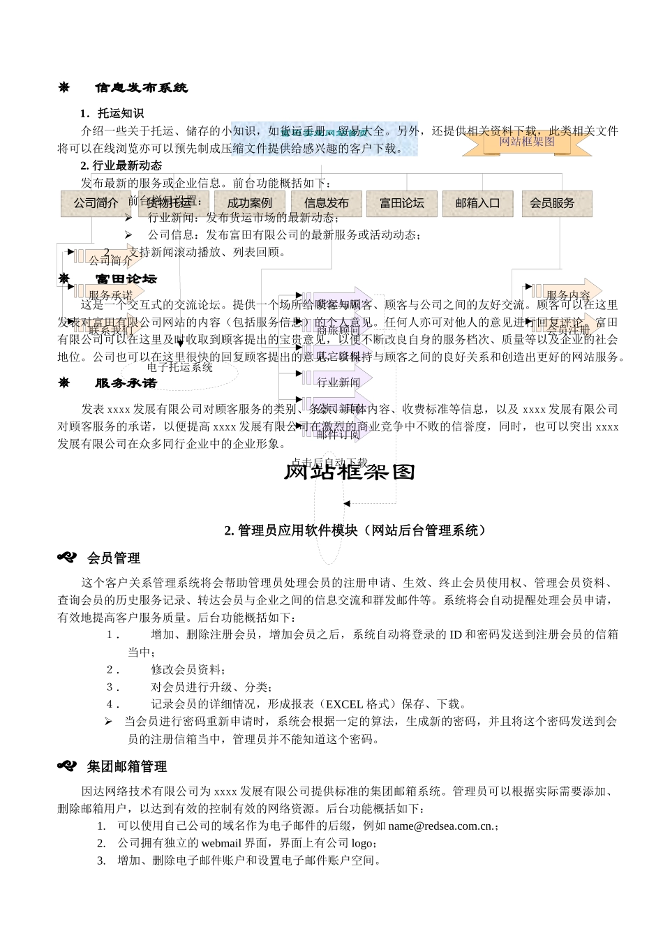 xxxx公司网站方案_第3页