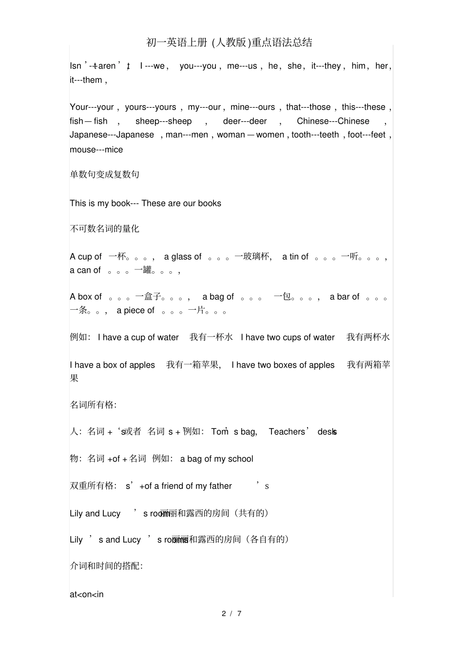 初一英语上册人教版重点语法总结_第2页