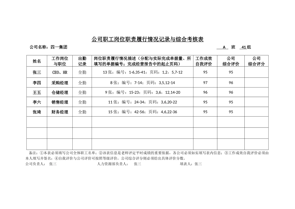 《ERP软件II》企业经营报告_第3页