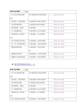 SAP批导入处理培训教程