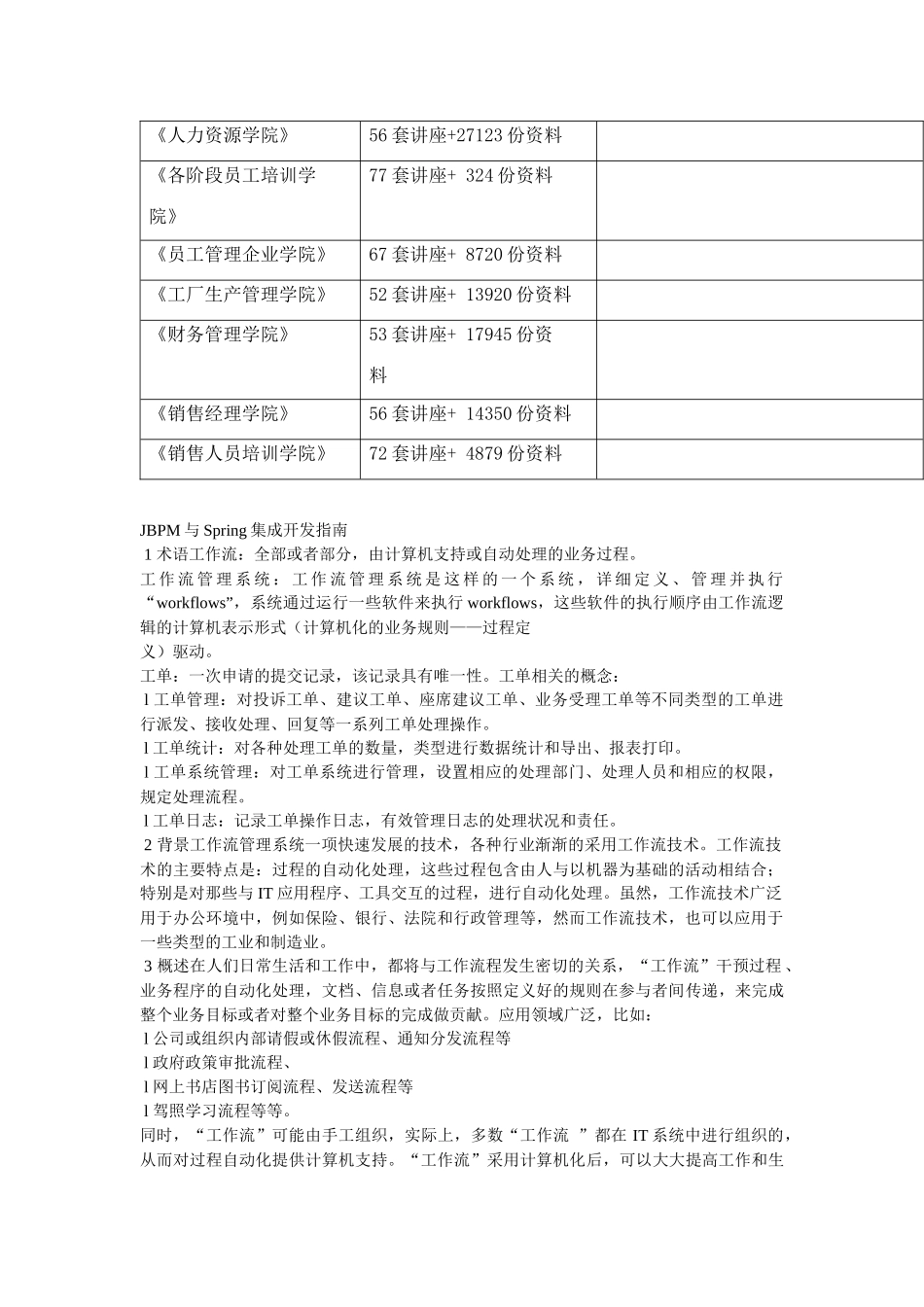 JBPM与Spring集成开发指导书_第3页