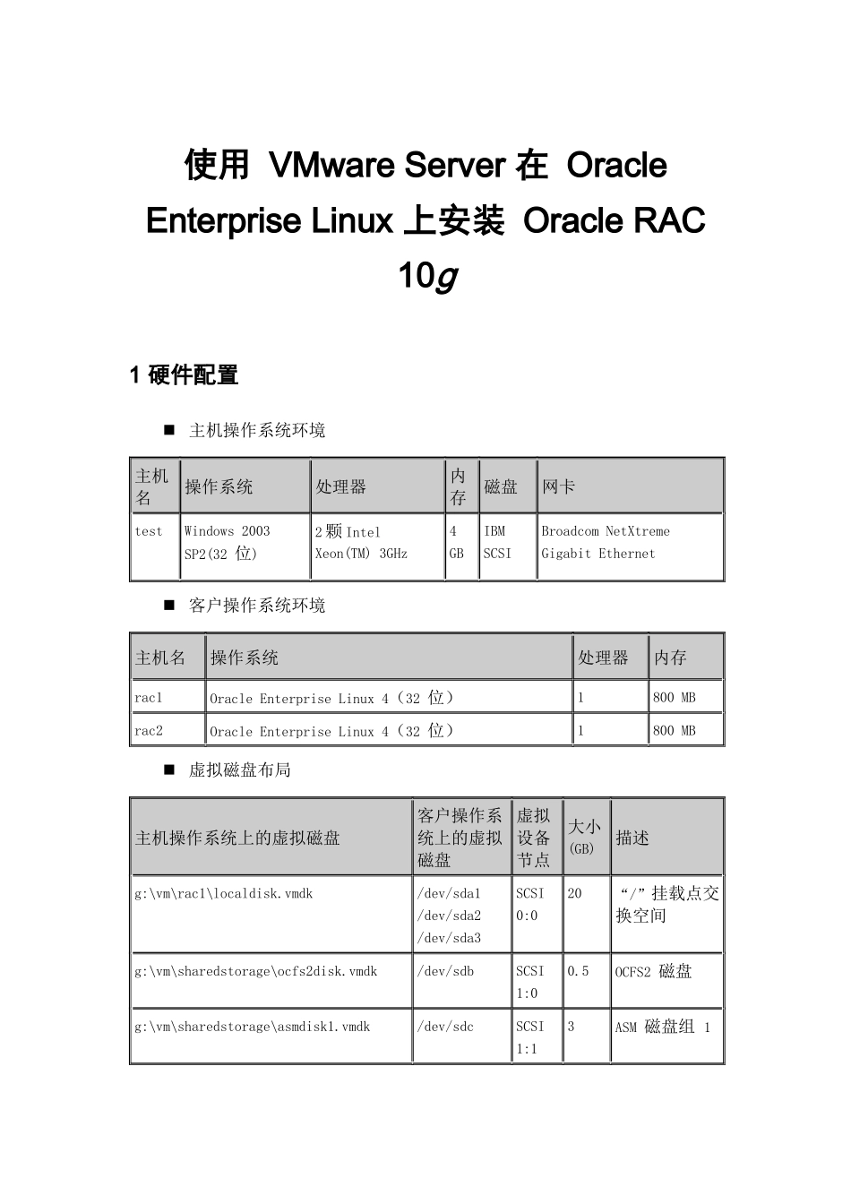 Server在Oracle Enterprise Linux上安装Oracle RAC 10g_第1页