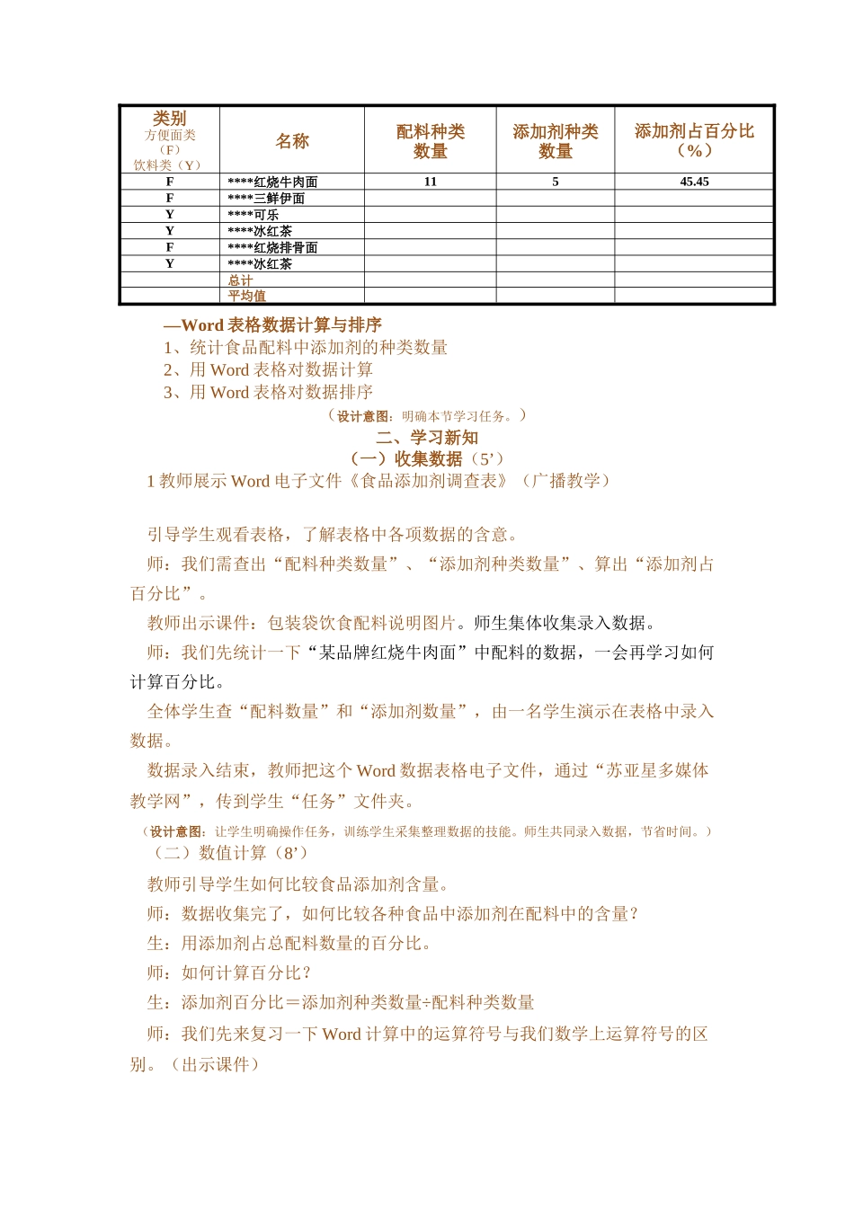 good初中信息技术优秀教案excel_第3页