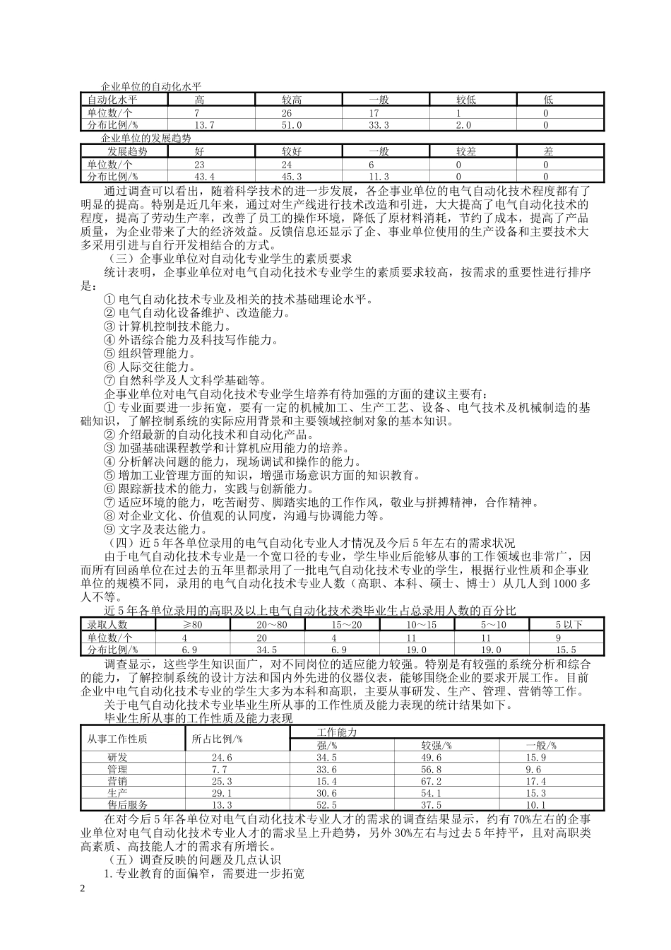 XXXX电气自动化专业人才培养方案(三年制)_第2页