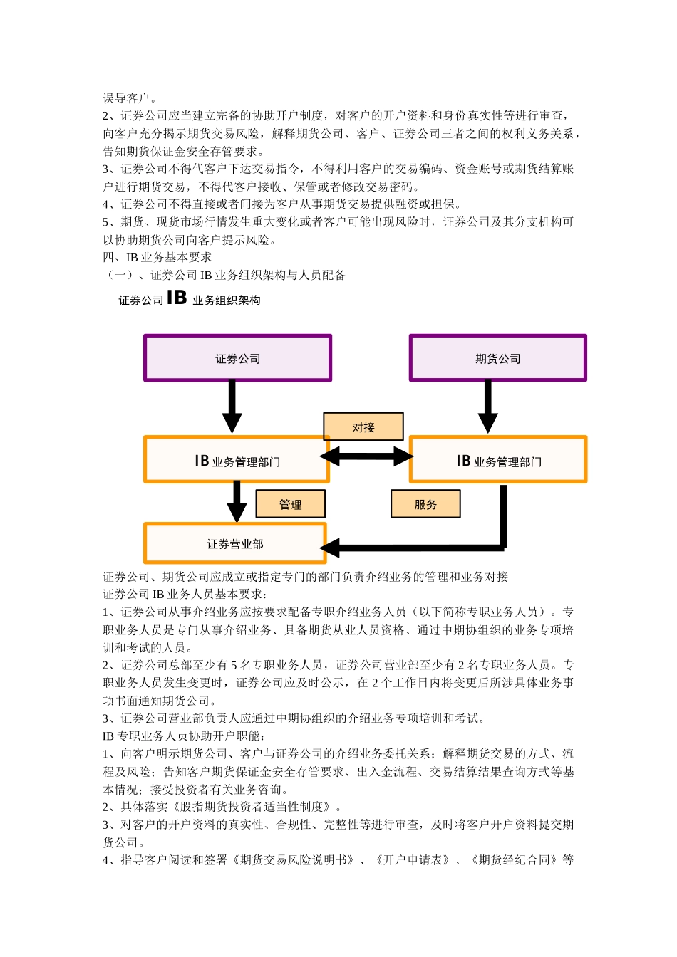 IB股指期货业务流程_第2页