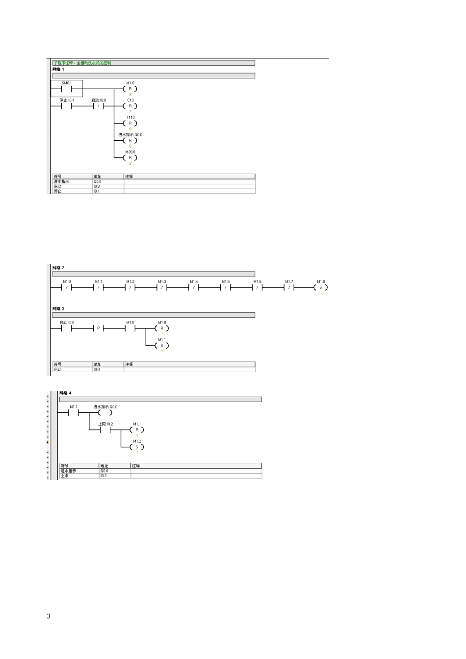 PLC实训项目汇总(电气自动化技术专业)_第3页