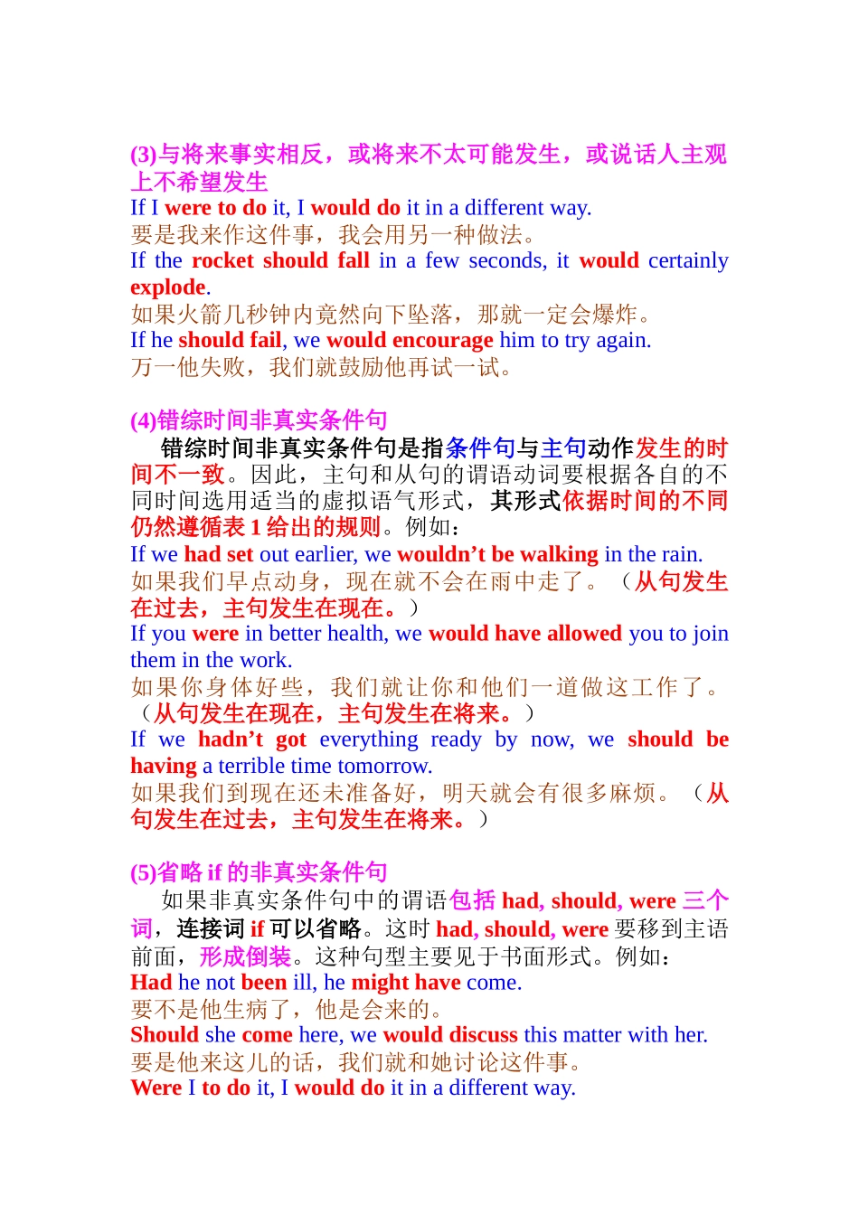 专业四级考试语法-虚拟语气_第3页