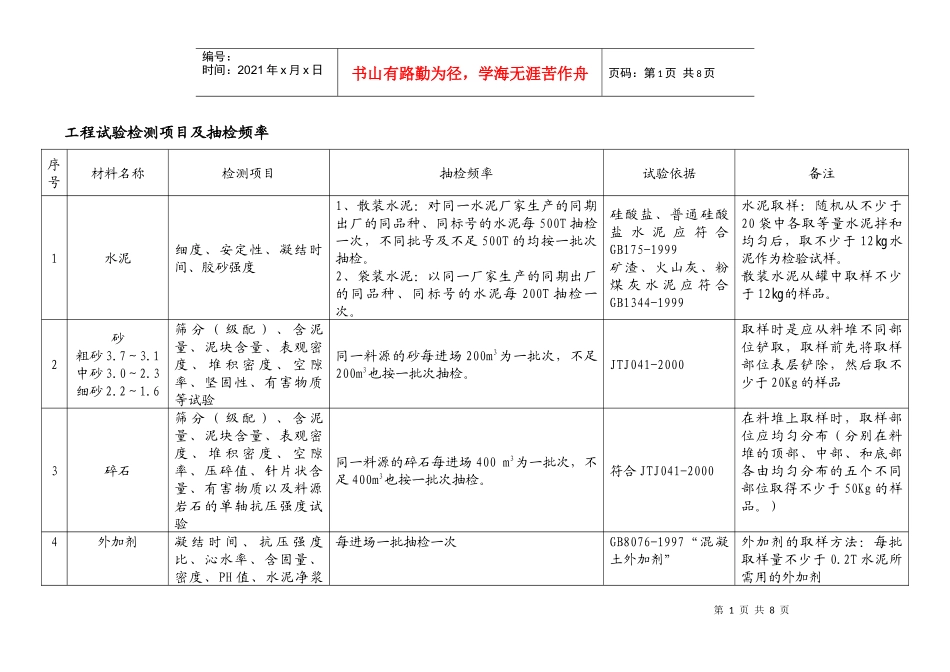 工程试验检测项目与抽检频率_第1页