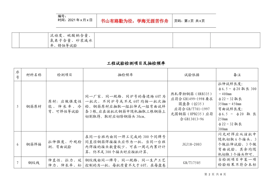 工程试验检测项目与抽检频率_第2页