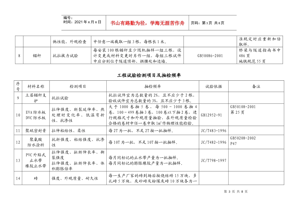 工程试验检测项目与抽检频率_第3页