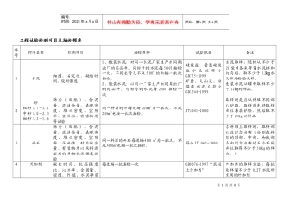 工程试验检测项目与抽检频率