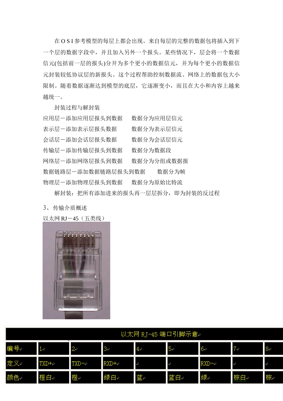 IP网络基础、CM接入与软交换_第2页