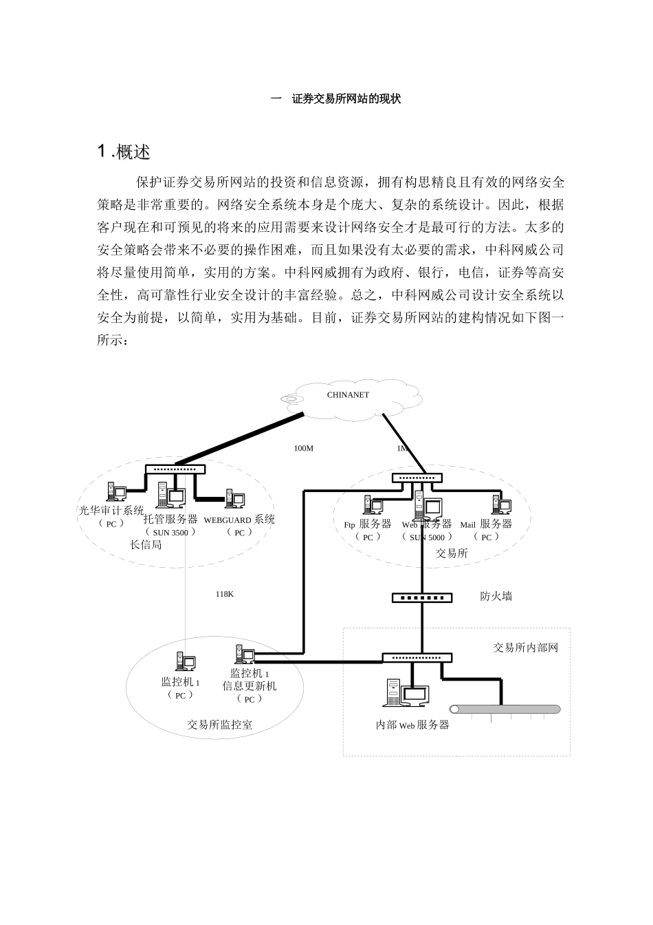 交易所网站安全技术解决方案_第2页