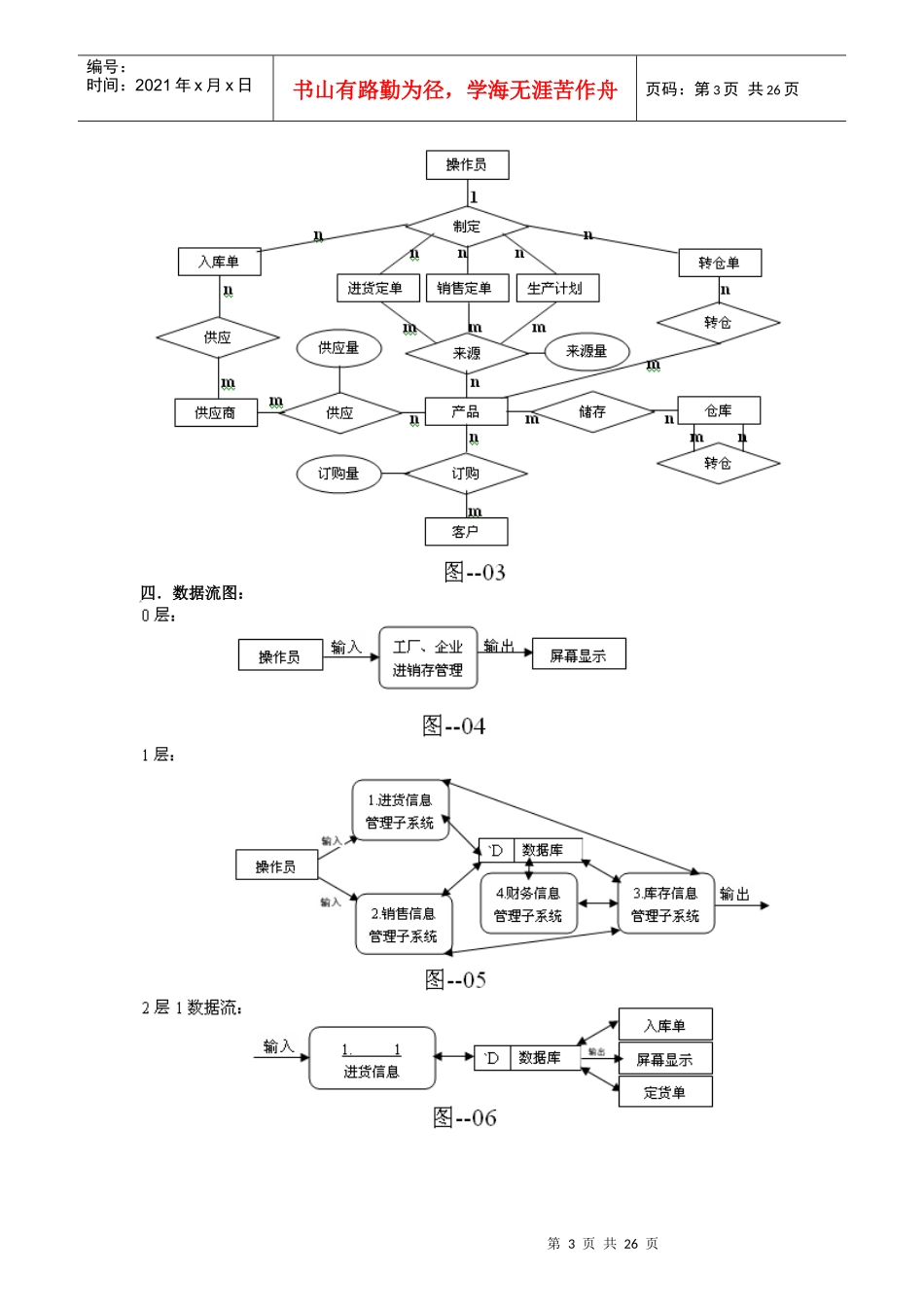 工厂企业进销存管理系统文档_第3页