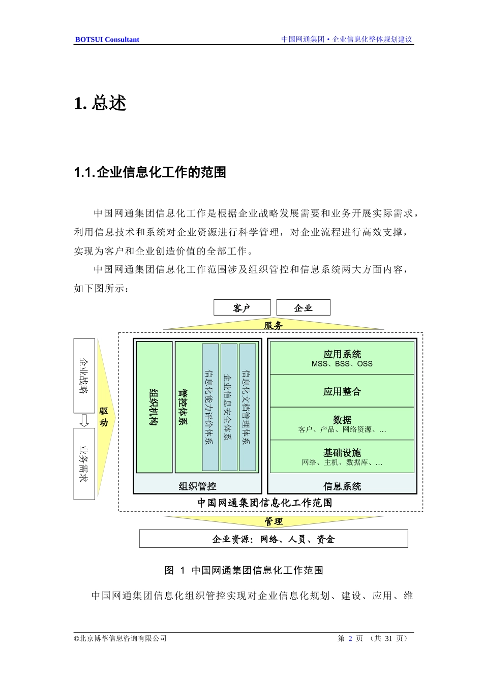 企业信息化整体规划建议_第3页