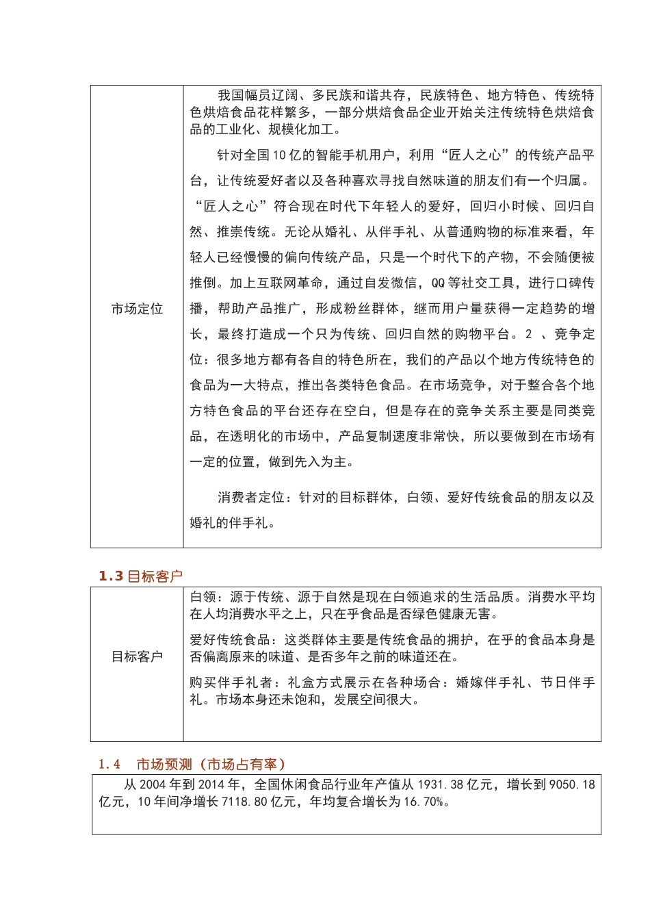 匠人之心在线本土传统食品购物B2C电商平台商业计划书(DOC9页)_第3页