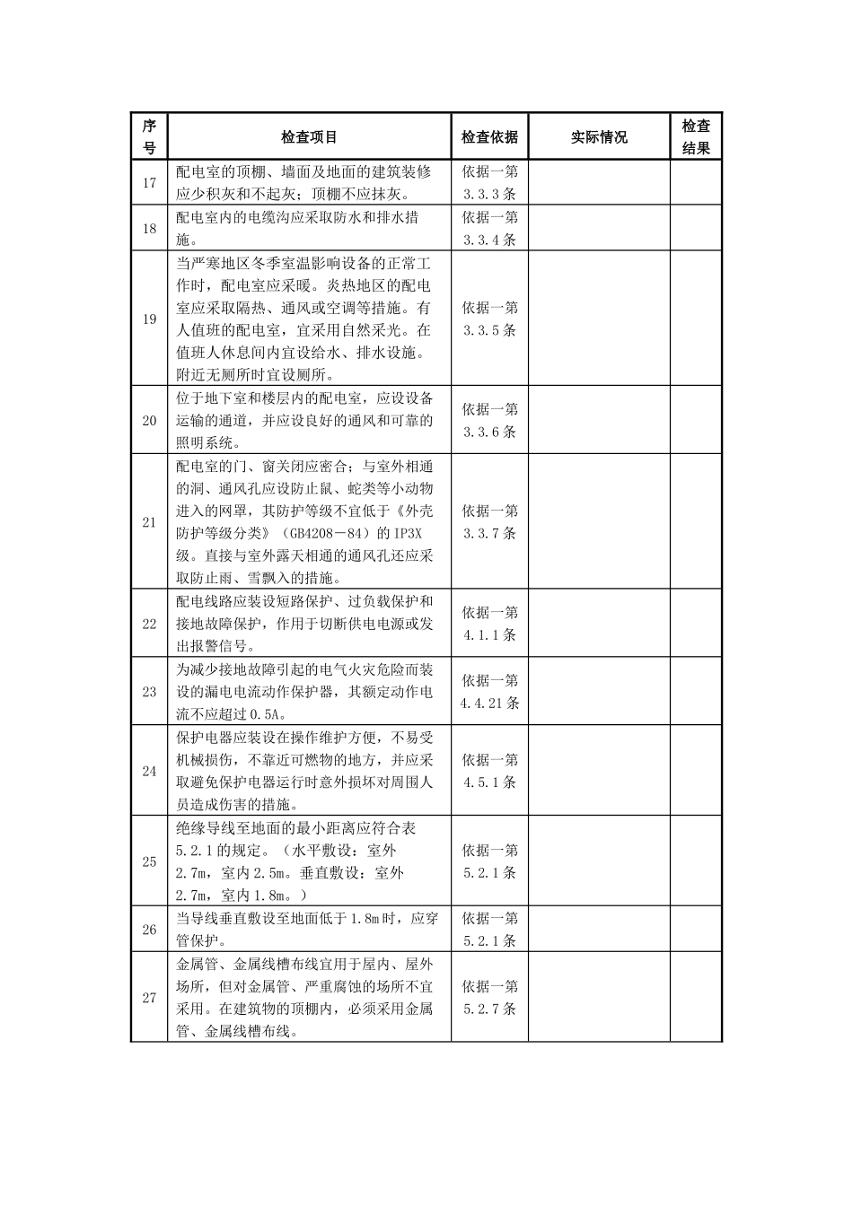 低压配电系统装置检查表汇编_第3页