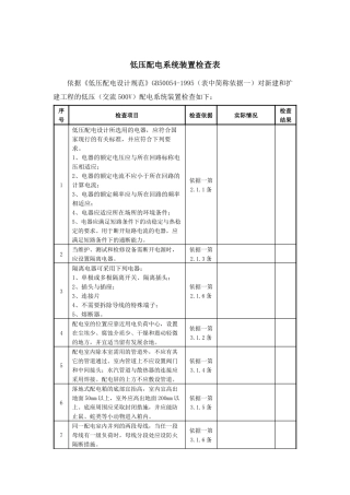 低压配电系统装置检查表汇编