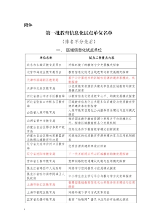XXXX年首批教育信息化试点单位