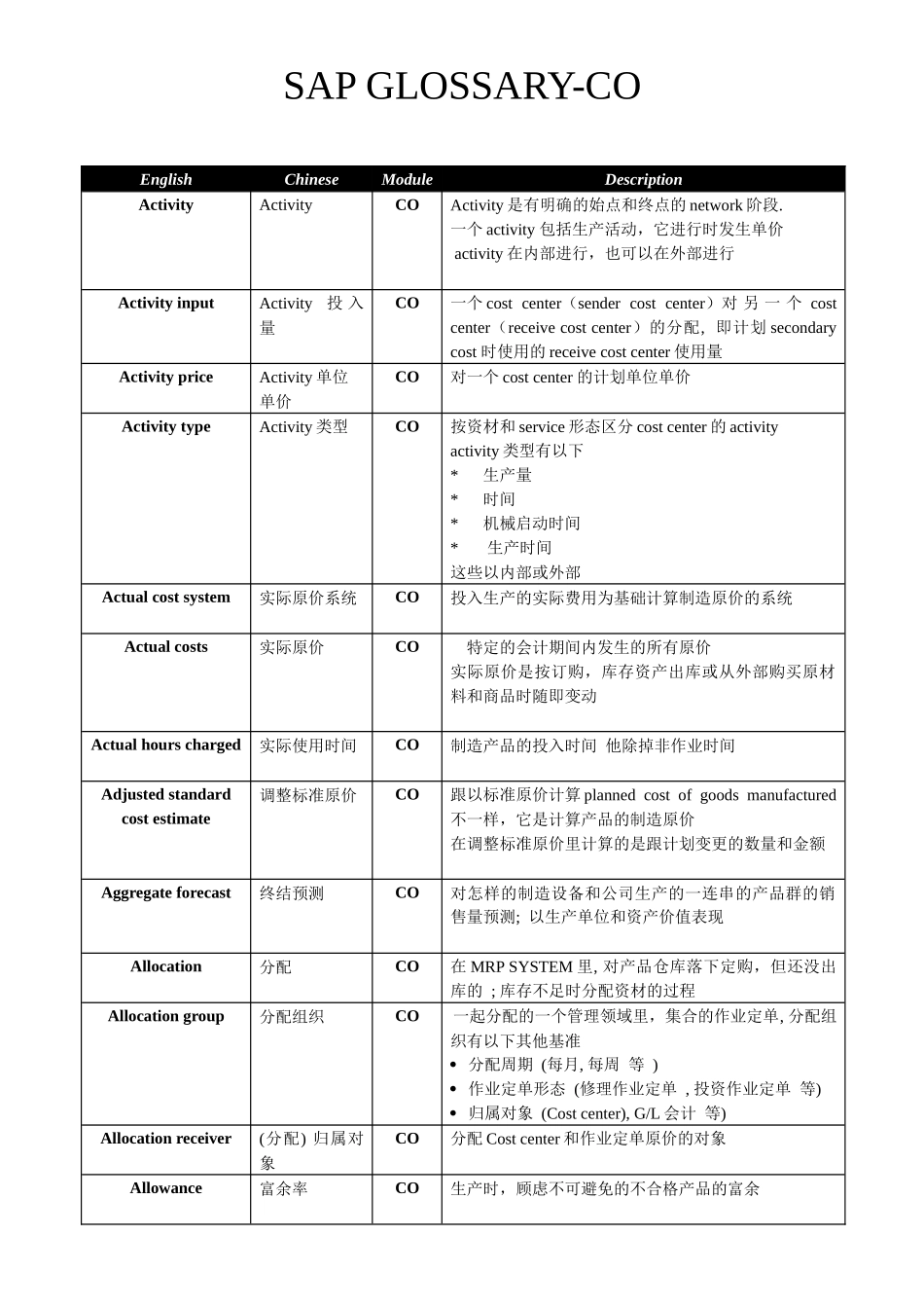 SAP-GLOSSARY_CO(CHN)_第1页