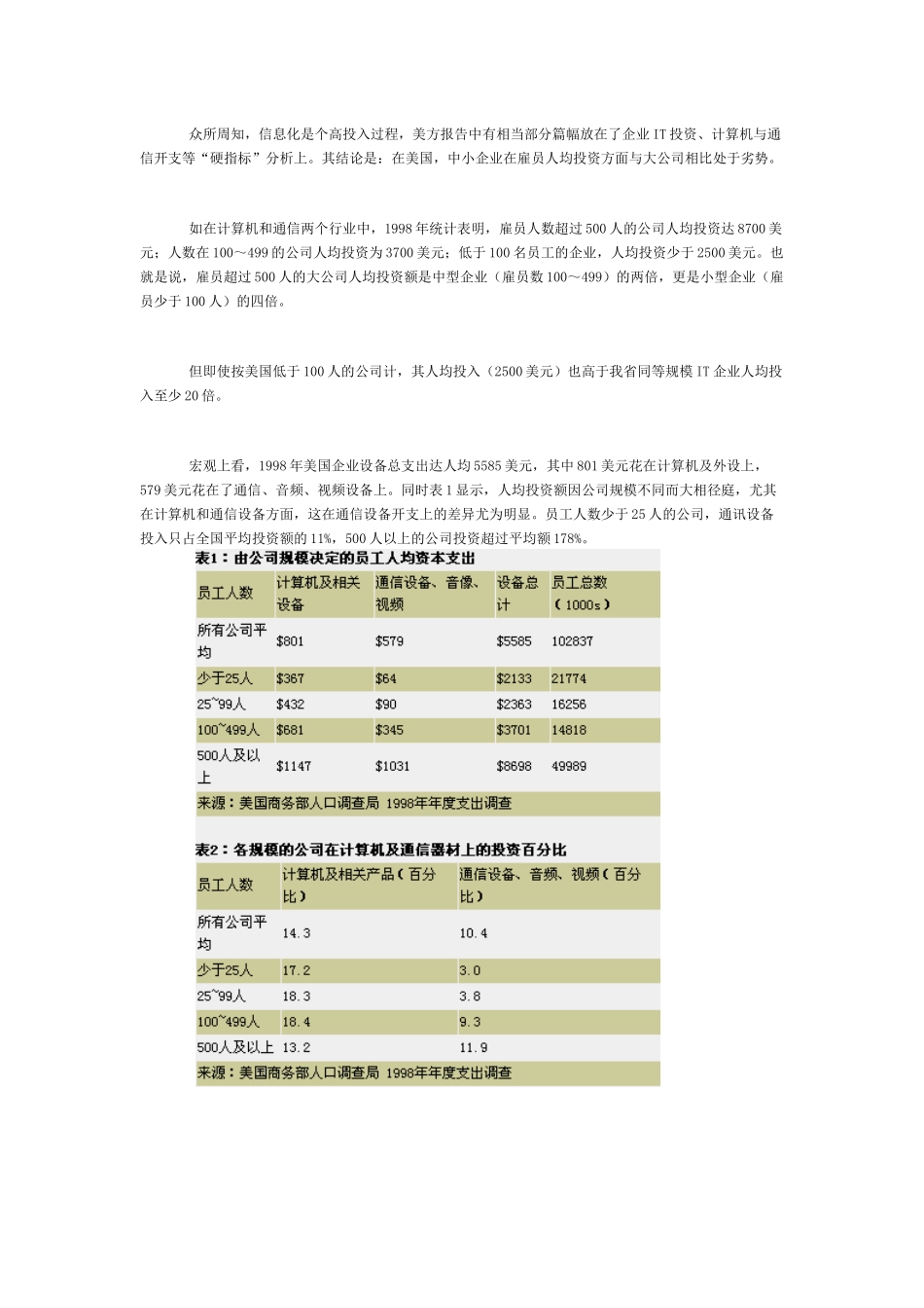 中美中小企业信息化分析_第3页