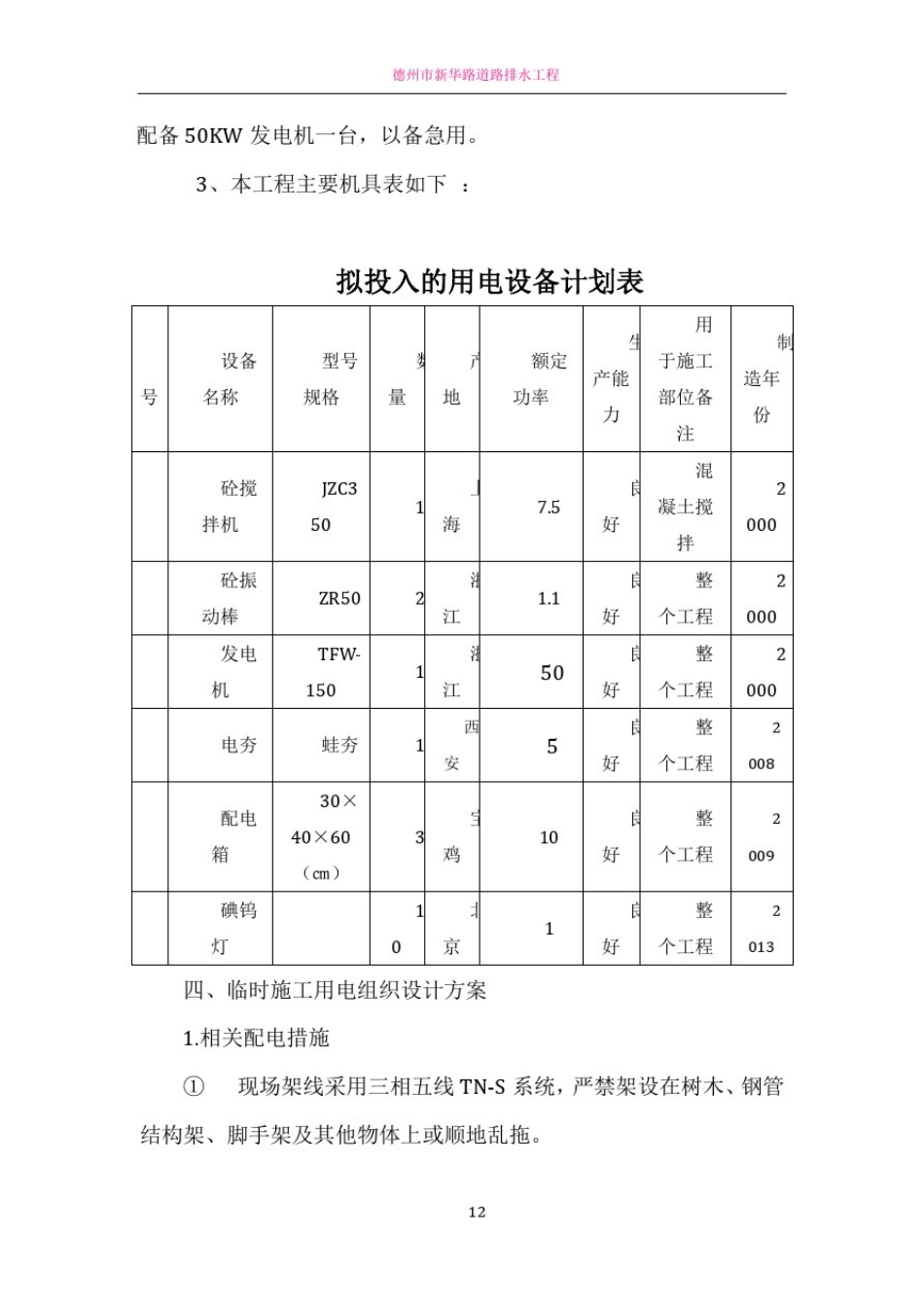 市政工程临时用电方案81495_第2页
