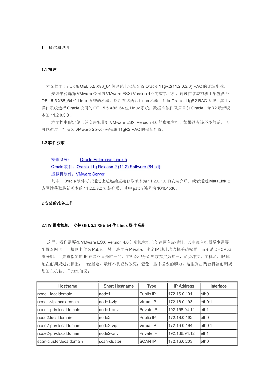 Oracle11gRACDG项目实战_第1页