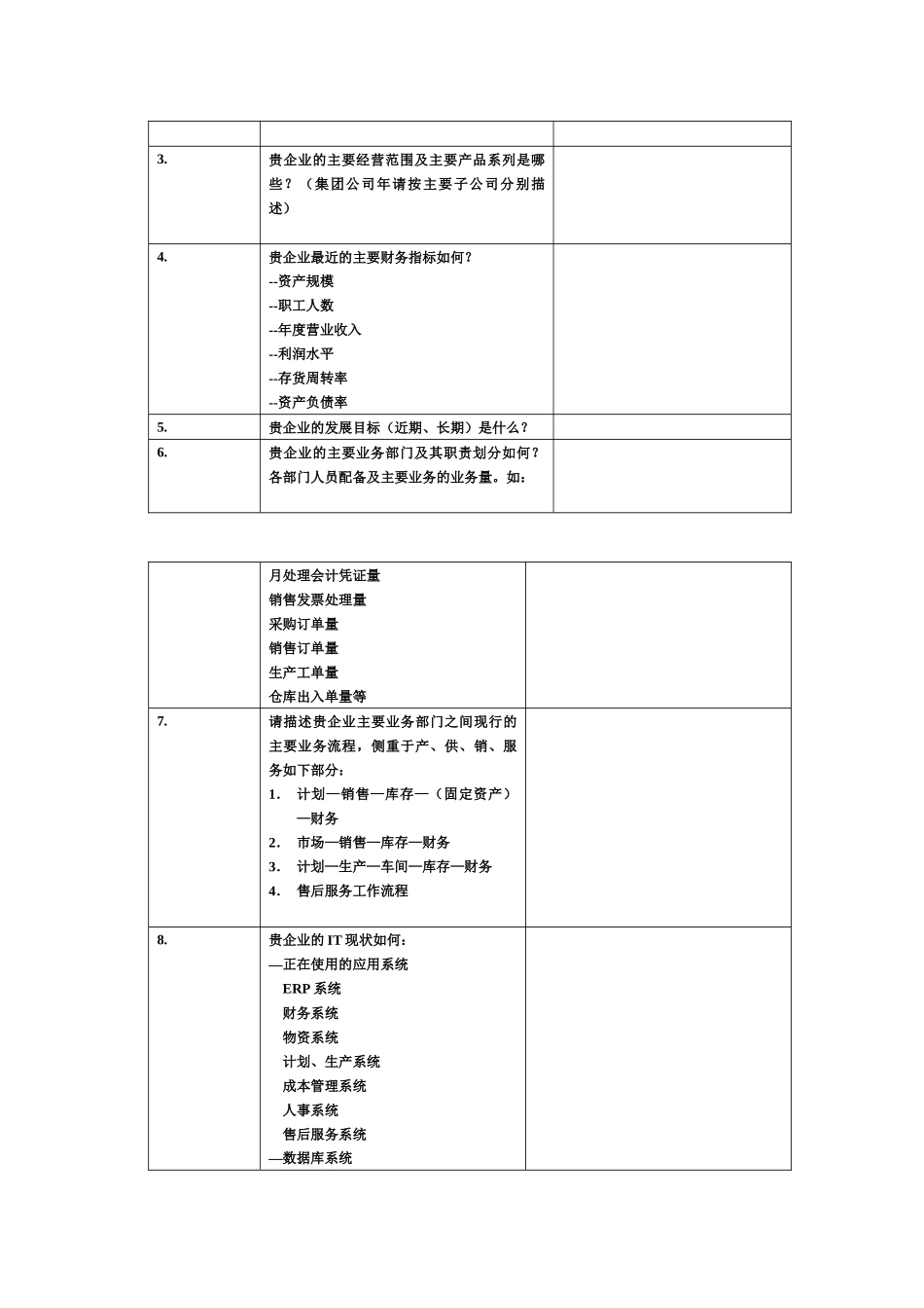ERP项目管理调研状况_第2页