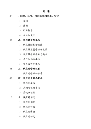 供应链管理体系的要求