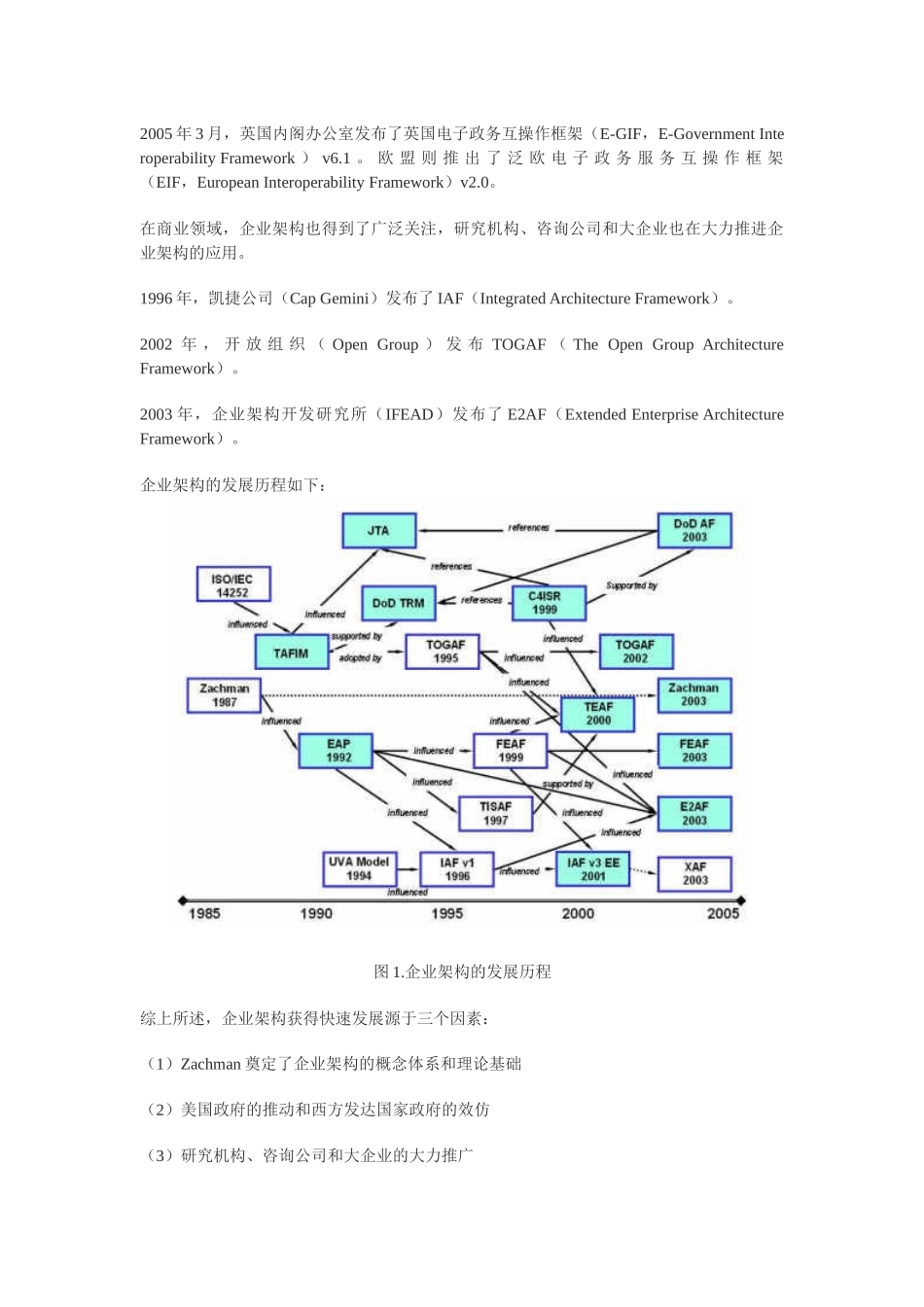 SOA咨询方法论研究_第2页