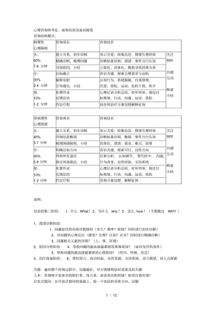 心理咨询师面试结构面试秘笈